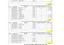 fix excel formulas, automate sheets and create dashboard